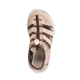 Muck Boots Unisex Wanderer Sandals