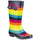 #colour_multi